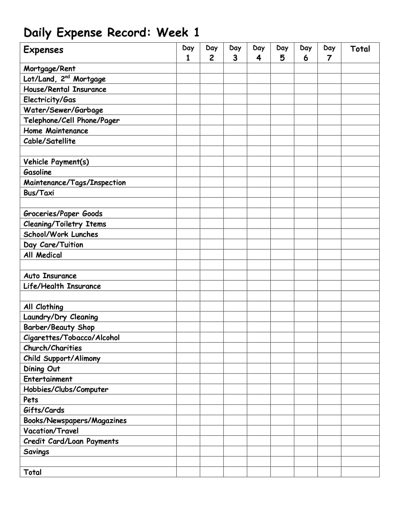 Monthly Expense Report Template | Daily Expense Record Week Intended For Shop Report Template