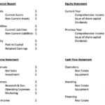 Monthly Financial Reporting Template For Board Of Directors Inside Monthly Board Report Template