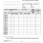 Monthly Fire Drill Form | End Of Preview. Please Join Intended For Emergency Drill Report Template