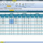 Monthly Production Report Template Format Excel Cost Intended For Monthly Productivity Report Template
