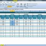 Monthly Production Report Template Format Excel Cost Intended For Monthly Productivity Report Template