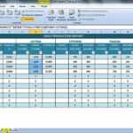 Monthly Production Report Template Format Excel Cost Intended For Monthly Productivity Report Template