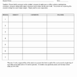 Monthly Progress Report Template Awesome Weekly Status Pertaining To High School Progress Report Template