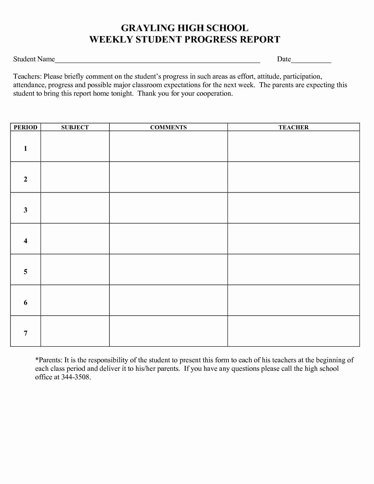 Monthly Progress Report Template Awesome Weekly Status Pertaining To High School Progress Report Template