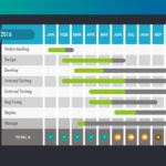 Monthly Project Status Report – Analysistabs – Innovating In Monthly Project Progress Report Template