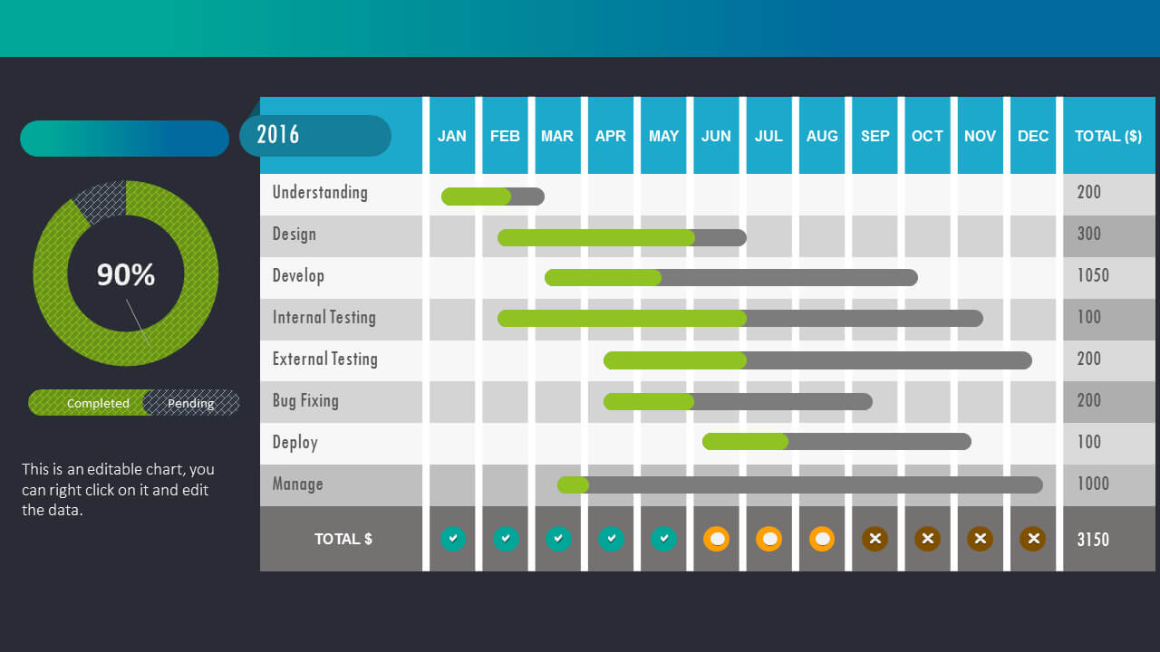 Monthly Project Status Report – Analysistabs – Innovating In Monthly Project Progress Report Template