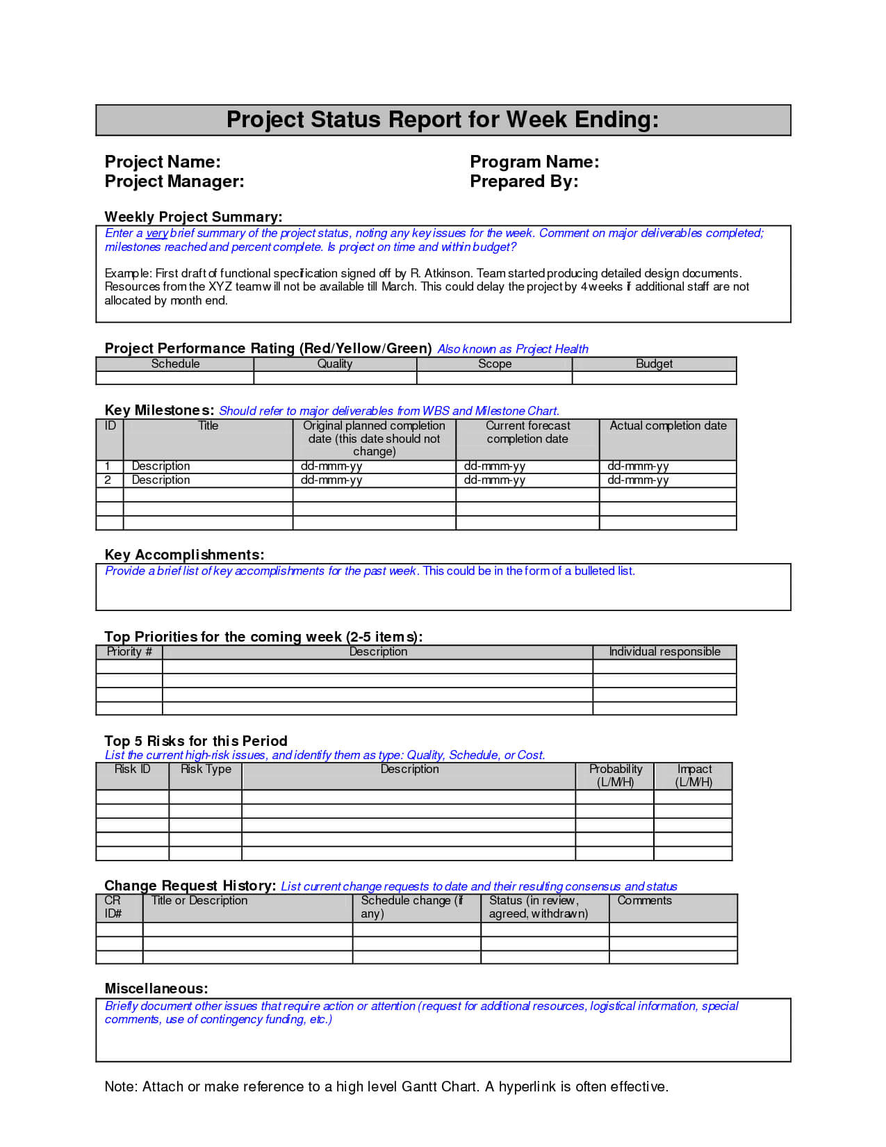 Monthly Project Status Report Template Word Powerpoint Intended For Project Status Report Template Word 2010