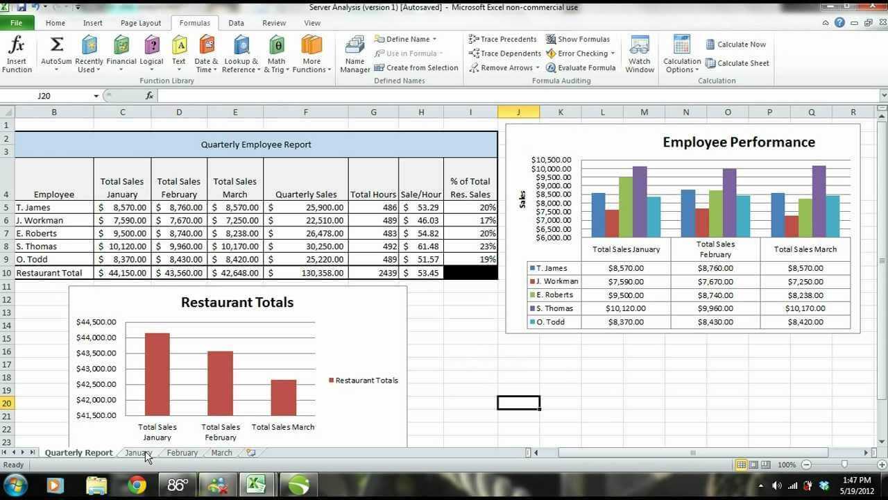 Ms Excel 2010 Tutorial: Employee Sales Performance Report, Analysis &  Evaluation – Part 1 For Sale Report Template Excel