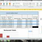 Ms Excel 2010 Tutorial: Employee Sales Performance Report, Analysis &  Evaluation – Part 2 Throughout Sales Analysis Report Template