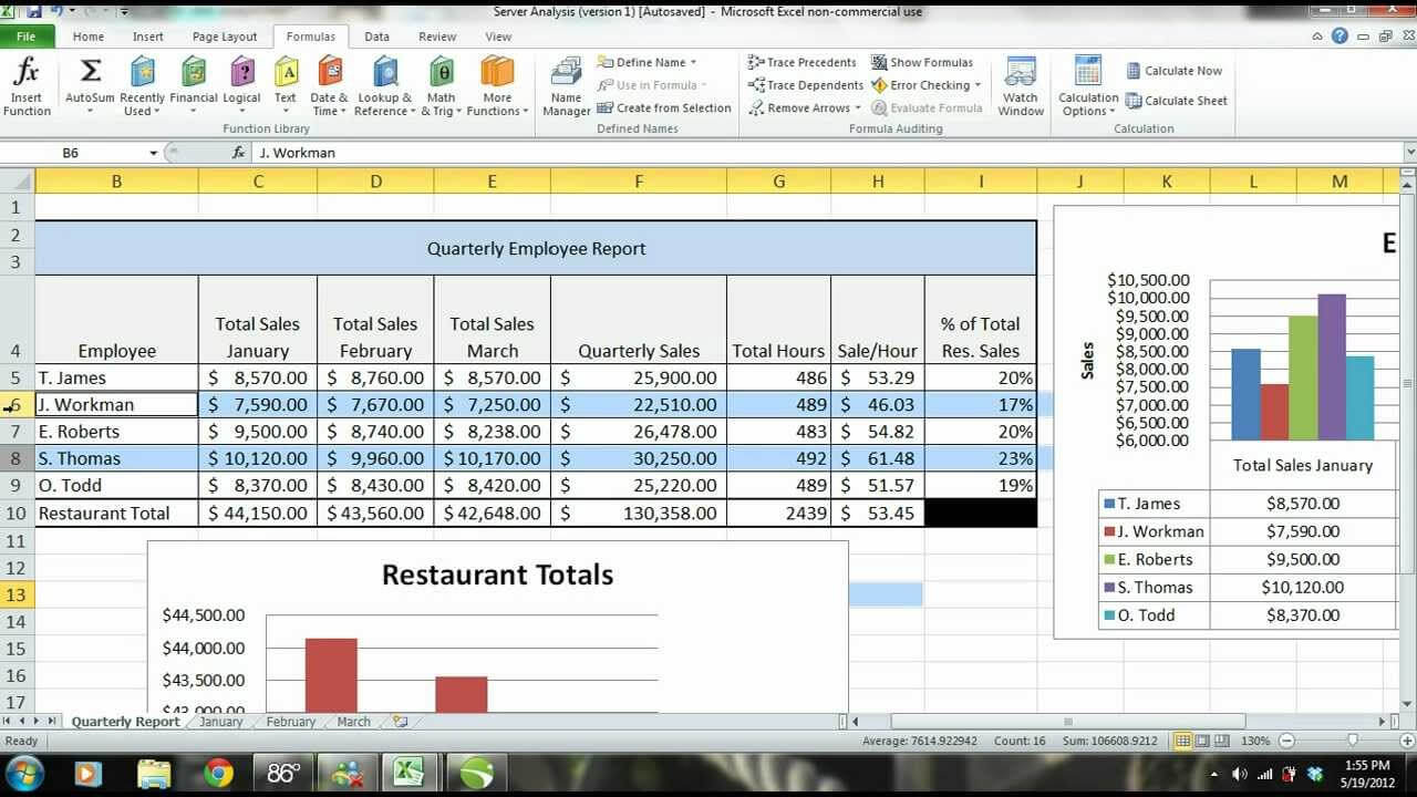 Ms Excel 2010 Tutorial: Employee Sales Performance Report, Analysis &  Evaluation – Part 2 Throughout Sales Analysis Report Template
