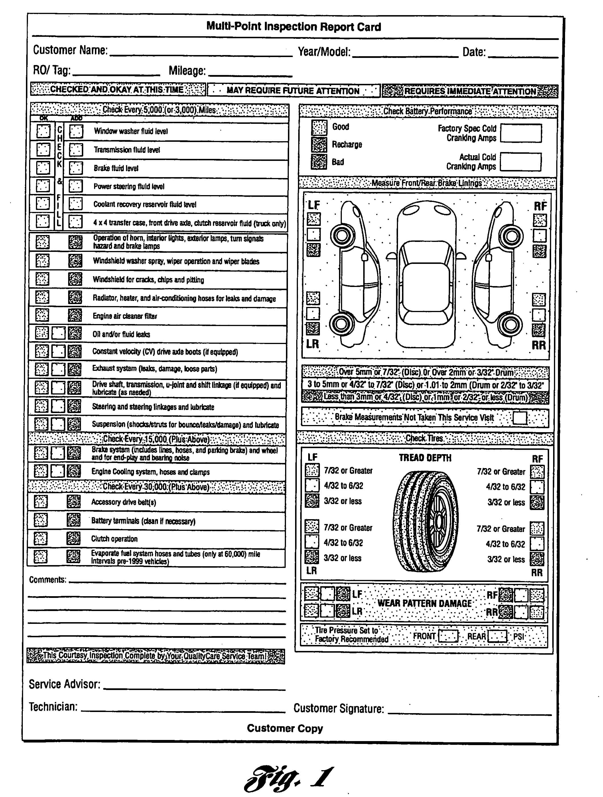 Multi Point Inspection Report Card As Recommendedford Regarding Truck Condition Report Template