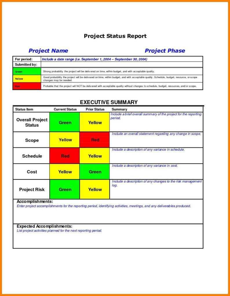 Multiple Project Dashboard Template Excel And Project For Monthly Status Report Template Project Management