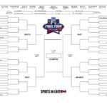 Ncaa Blank Tournament Bracket – Hizir.kaptanband.co Throughout Blank Ncaa Bracket Template