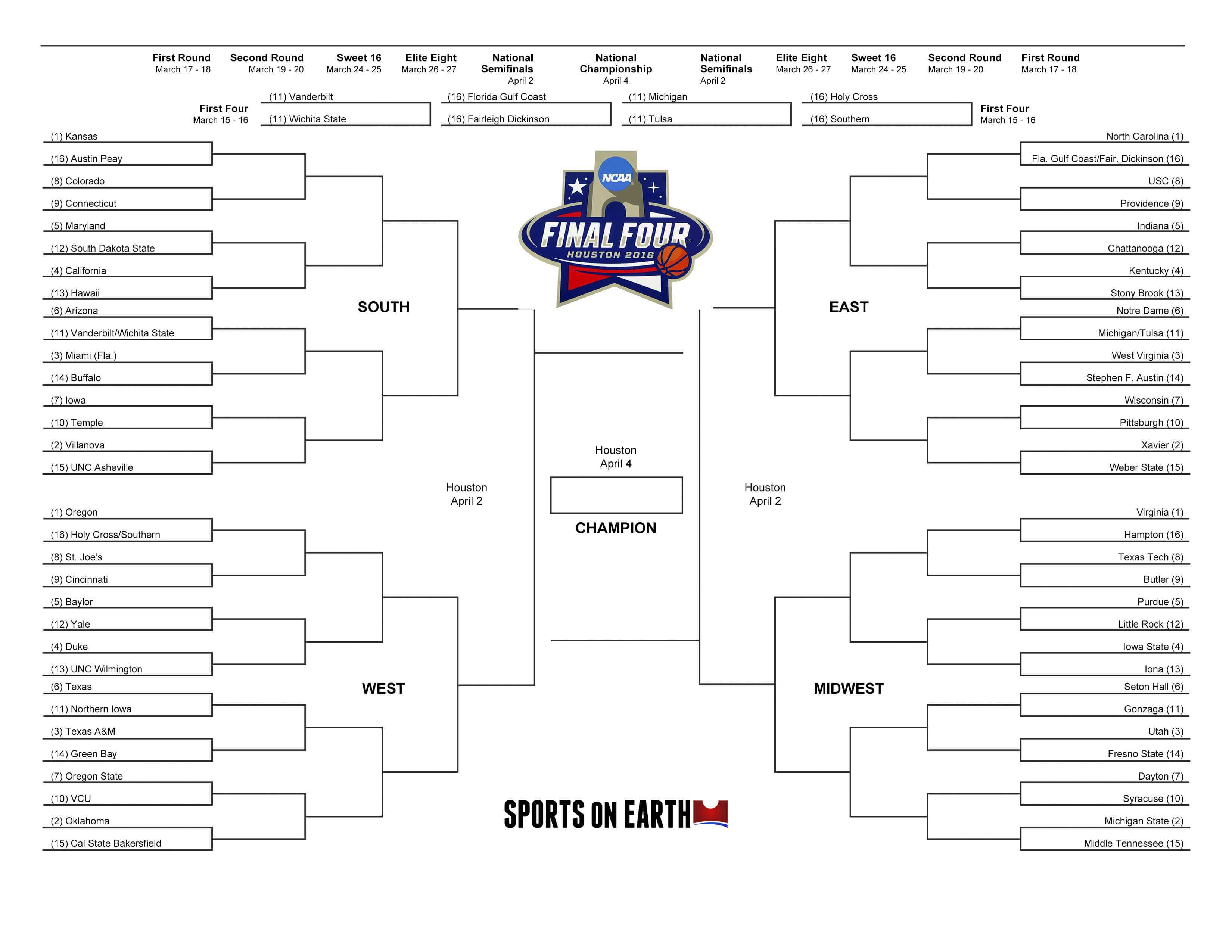 Ncaa Blank Tournament Bracket – Hizir.kaptanband.co Throughout Blank Ncaa Bracket Template