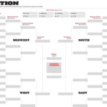 Ncaa Bracket 2013: Full Printable March Madness Bracket Pertaining To Blank March Madness Bracket Template