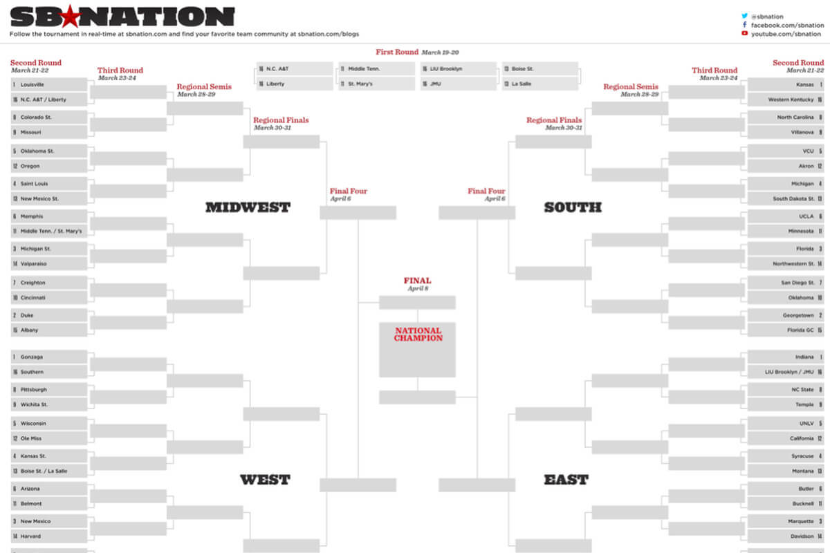 Ncaa Bracket 2013: Full Printable March Madness Bracket Pertaining To Blank March Madness Bracket Template