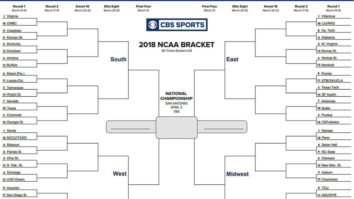 Ncaa Bracket 2018: Printable March Madness Tournament Pertaining To Blank Ncaa Bracket Template