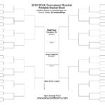 Ncaa Bracket Blank Printable (96+ Images In Collection) Page 1 For Blank Ncaa Bracket Template
