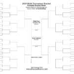 Ncaa Bracket Blank Printable (96+ Images In Collection) Page 1 For Blank Ncaa Bracket Template