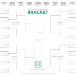 Ncaa Tournament Bracket 2014: Printable March Madness Sheet With Blank March Madness Bracket Template