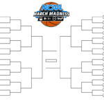 Ncaa Tournament Bracket In Pdf: Printable, Blank, And Fillable Inside Blank Ncaa Bracket Template