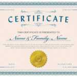 Necessary Parts Of An Award Certificate With Certificate Of Excellence Template Word