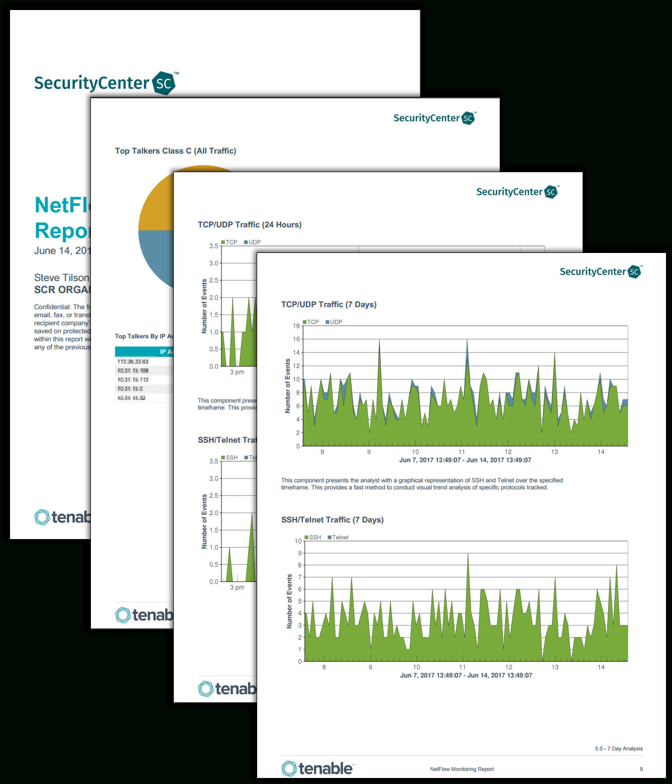 Netflow Monitor Report – Sc Report Template | Tenable® Throughout Network Analysis Report Template