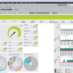 Network Monitoring – Paessler Prtg | Paessler | Network Intended For Prtg Report Templates