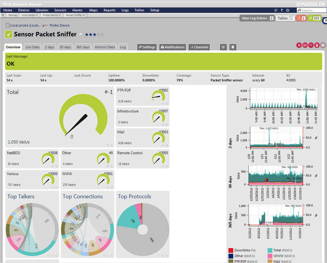 Network Monitoring – Paessler Prtg | Paessler | Network Intended For Prtg Report Templates