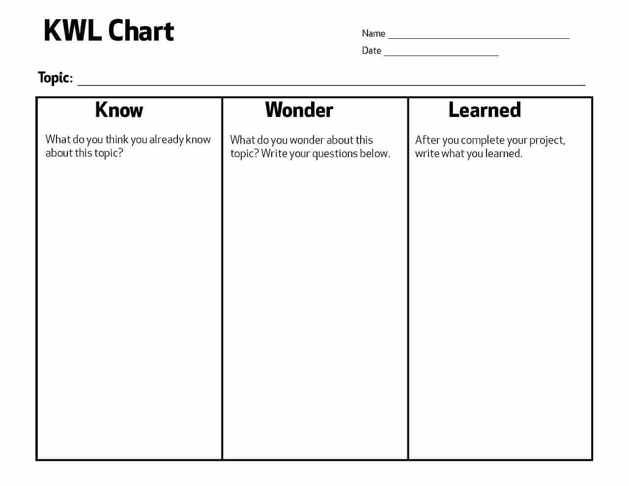  Kwl Chart Template Word Document Atlantaauctionco