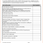 New Employee Training Checklist Template | Christopher Regarding Fracas Report Template