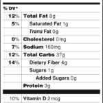 New Nutrition Labeling Changes Could Have Big Implications Regarding Nutrition Label Template Word