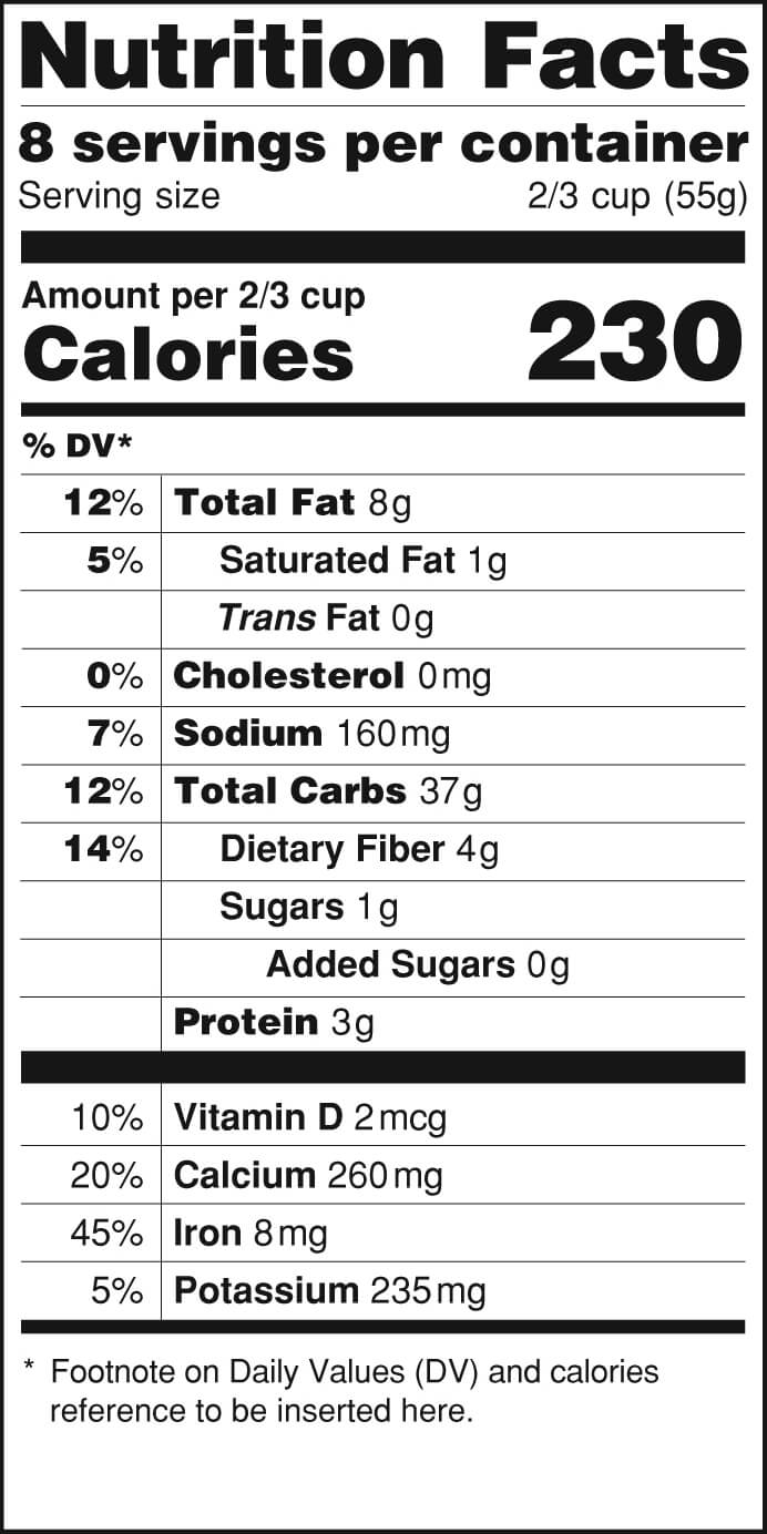 New Nutrition Labeling Changes Could Have Big Implications Regarding Nutrition Label Template Word