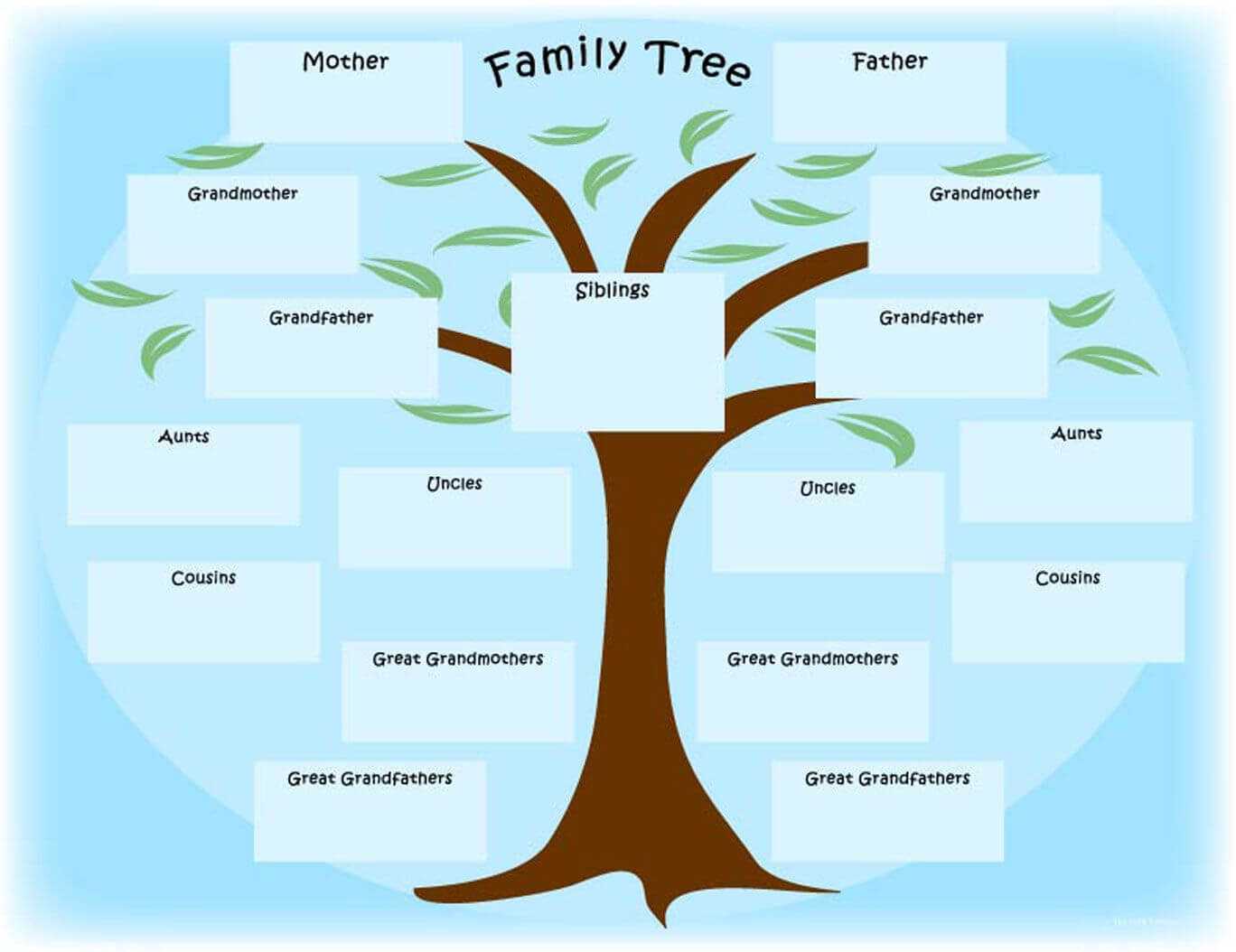 Newspaper Activity, "the Year I Was Born" Printable Pertaining To Fill In The Blank Family Tree Template