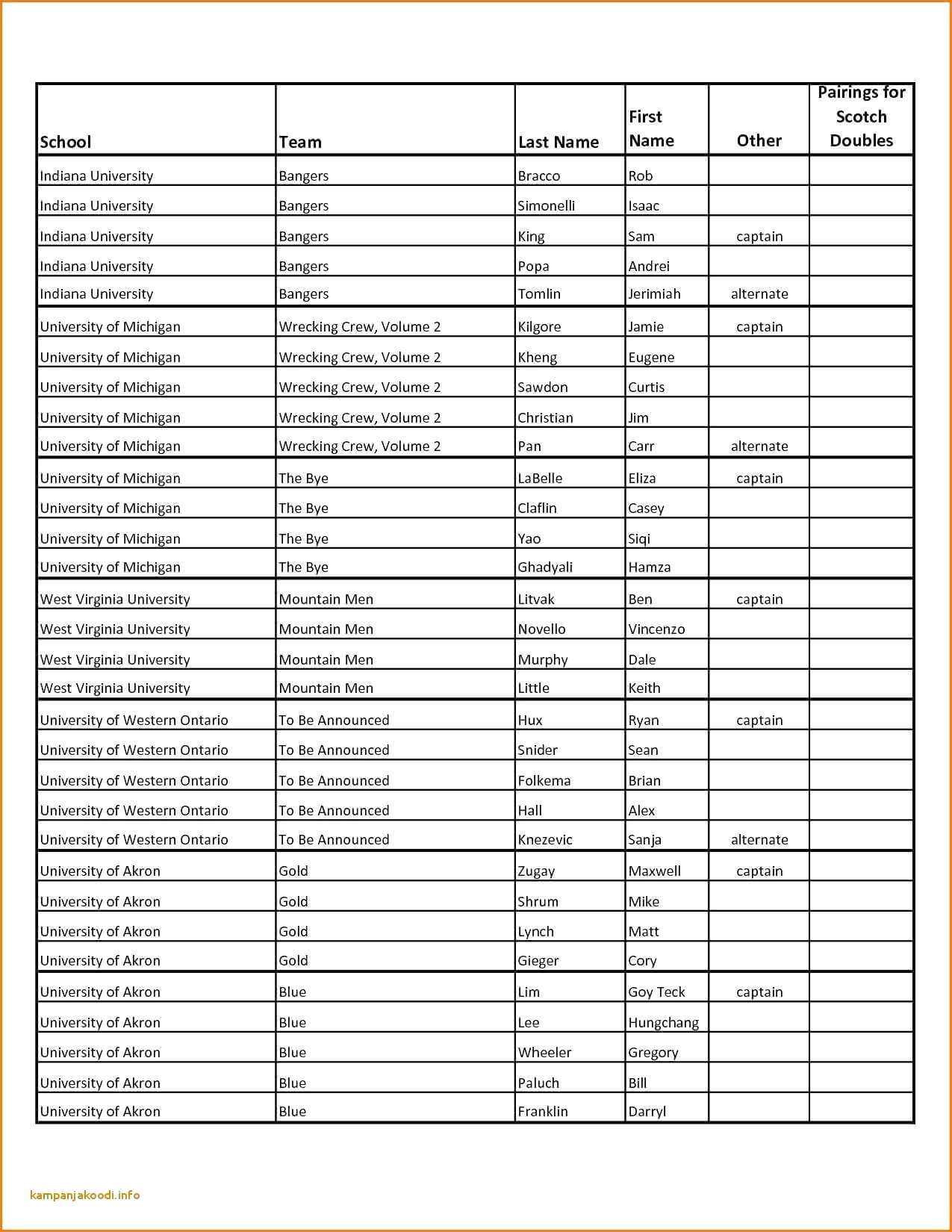 Nfl Football Pool Template – Verypage.co Inside Football Betting Card Template