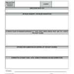 Non Conformance Report Template – Verypage.co Intended For Non Conformance Report Template