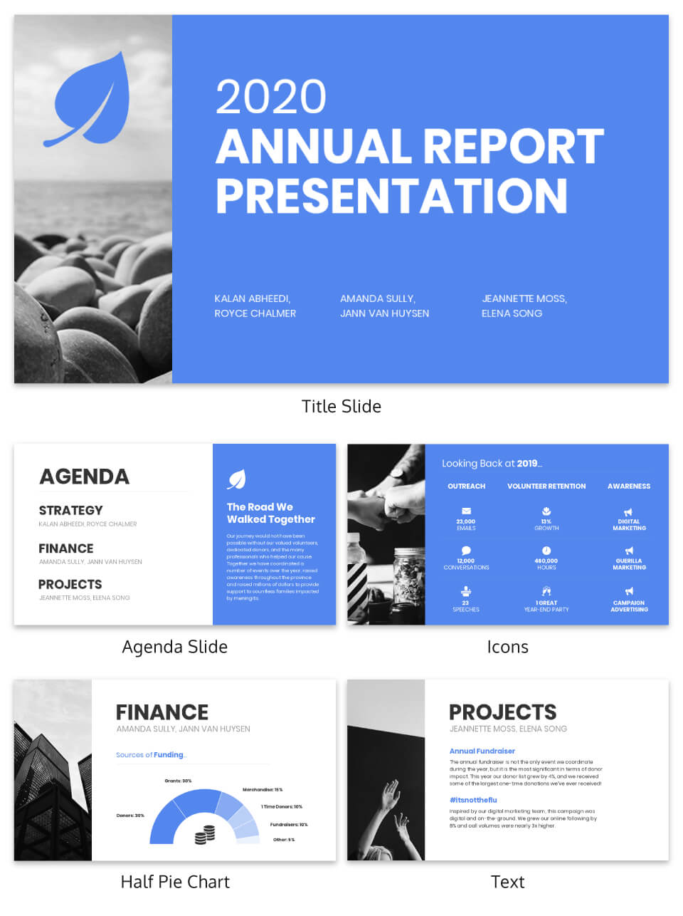 Non Profit Annual Report Presentation Template Template Throughout Non Profit Annual Report Template