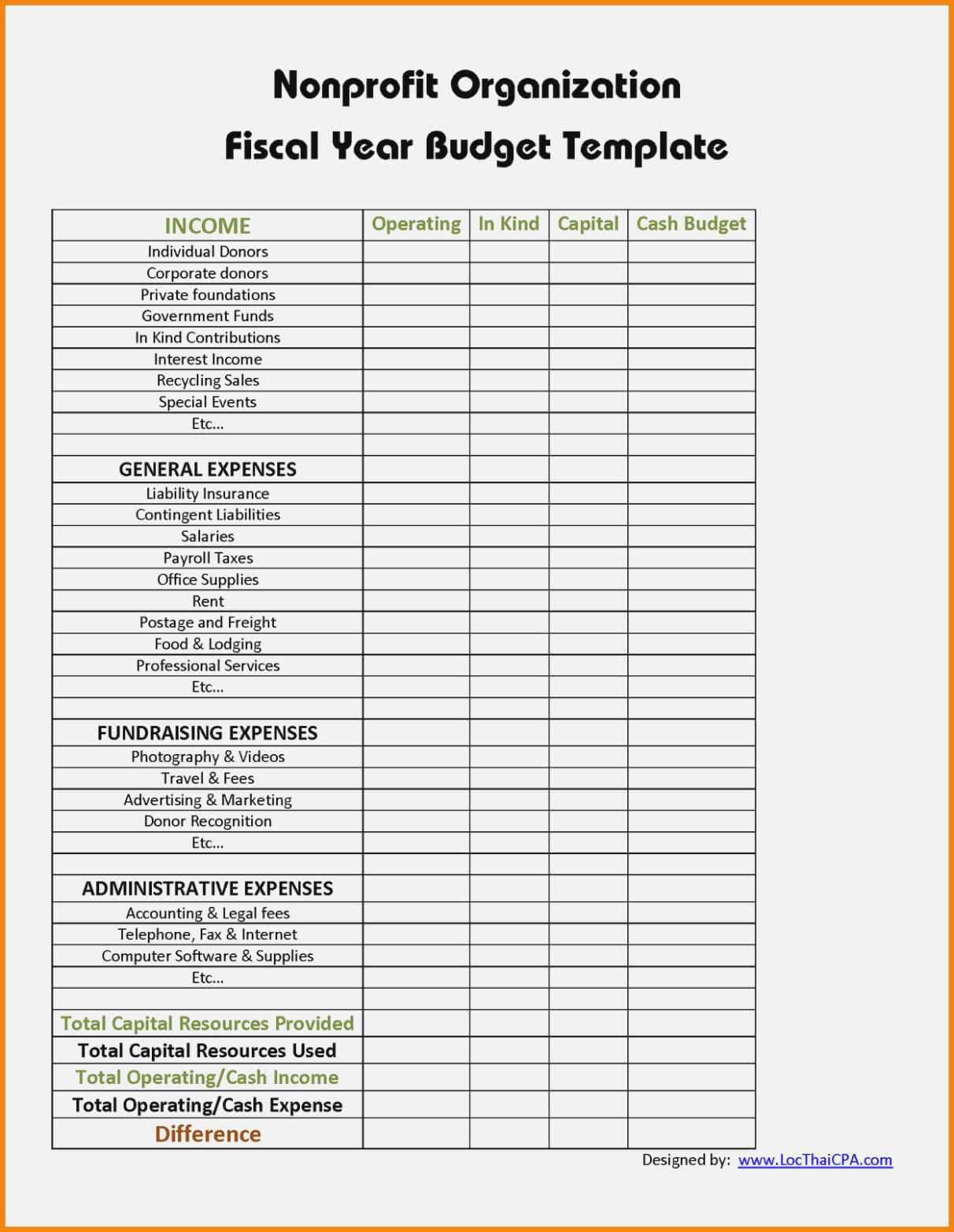 treasurer report - Beyti In Non Profit Treasurer Report Template