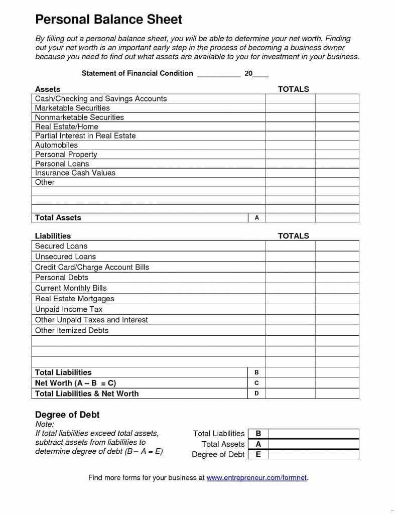 Nonprofit Financial Statements Template And Nonofit Intended For Non Profit Monthly Financial Report Template