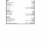 Nonprofit Financial Statements Template Report For Non Pertaining To Non Profit Monthly Financial Report Template