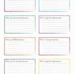 Note Card Template Google Docs Learn All About Note Card With Regard To Google Docs Note Card Template