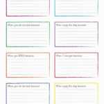 Note Card Template Google Docs Learn All About Note Card With Regard To Google Docs Note Card Template