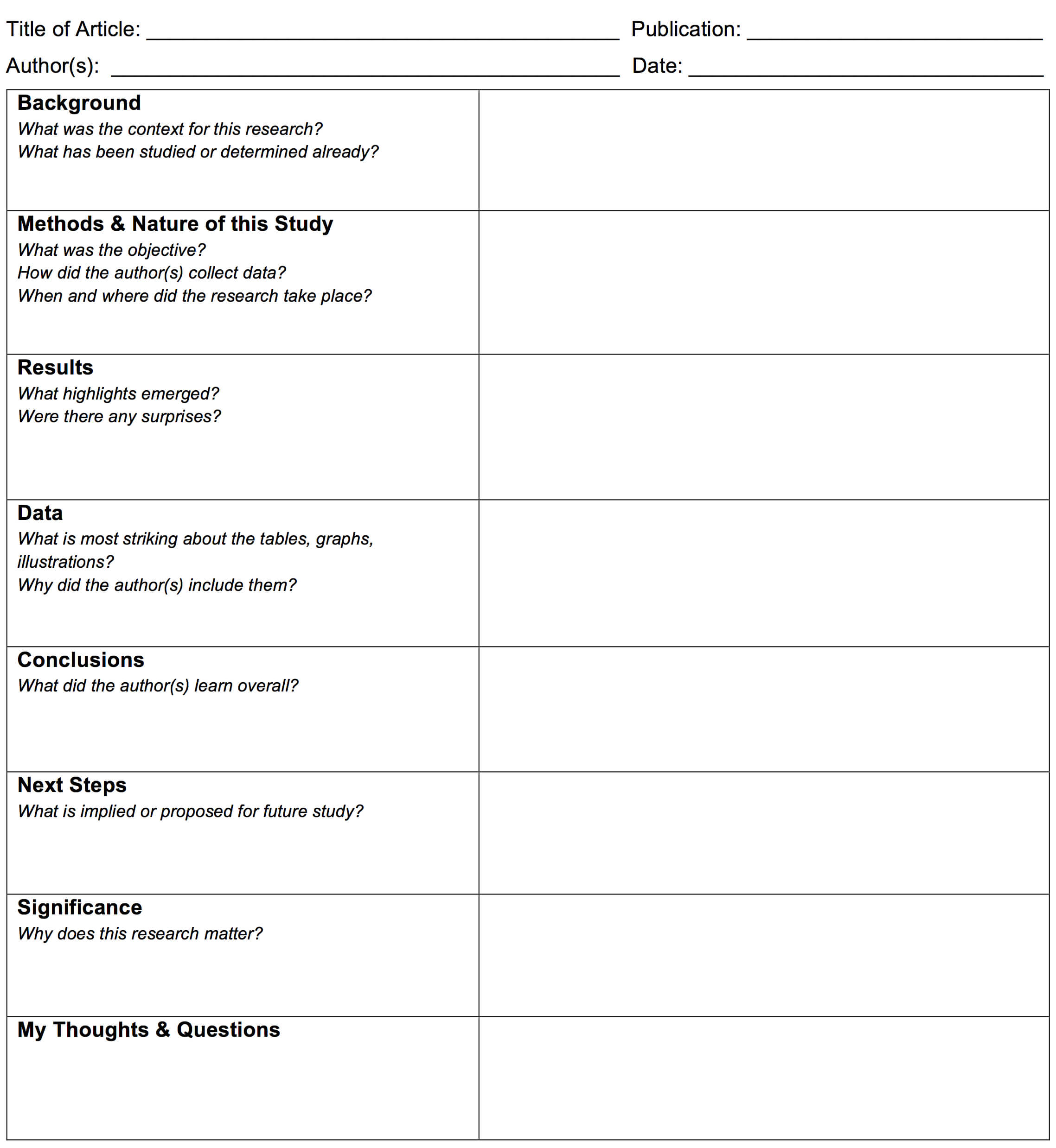 Note-Taking Template For Journal Articles - Learning Center within Note Taking Template Word