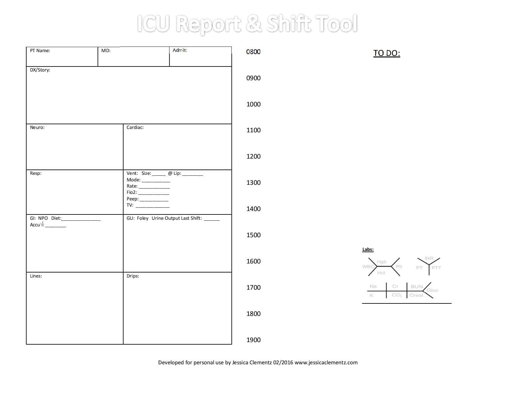 Nurse Brain Sheet – Icu Report And Shift Tool | Proud Icu Within Icu Report Template