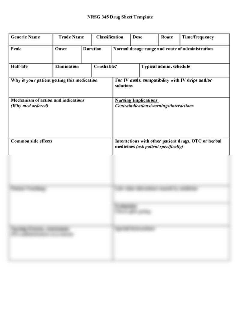 Nursing 345 > Berry/boellard/jansen > Notes > Template For Regarding Pharmacology Drug Card Template