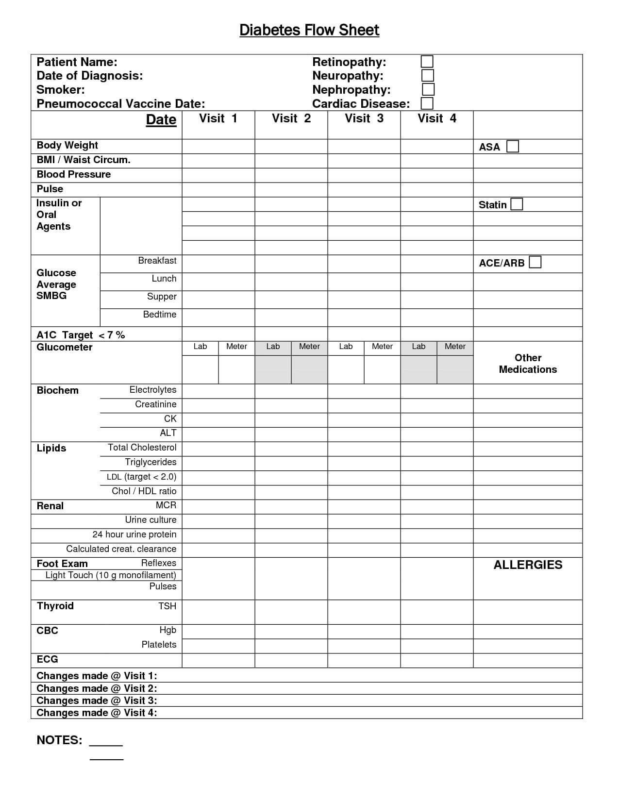 Nursing Assistant Assignment Sheet Template | Glendale Community With Regard To Nursing Assistant Report Sheet Templates