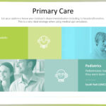 Nursing Diagnosis Premium Powerpoint Template – Slidestore Inside Free Nursing Powerpoint Templates