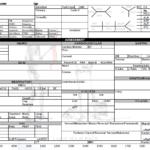 Nursing Icu Report Sheet | Nursing | Icu Rn, Icu Nursing Regarding Icu Report Template