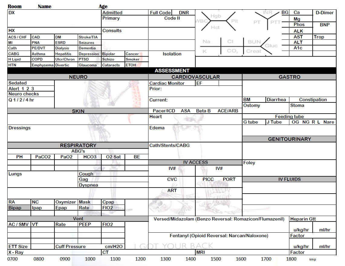 Nursing Icu Report Sheet | Nursing | Icu Rn, Icu Nursing Regarding Icu Report Template