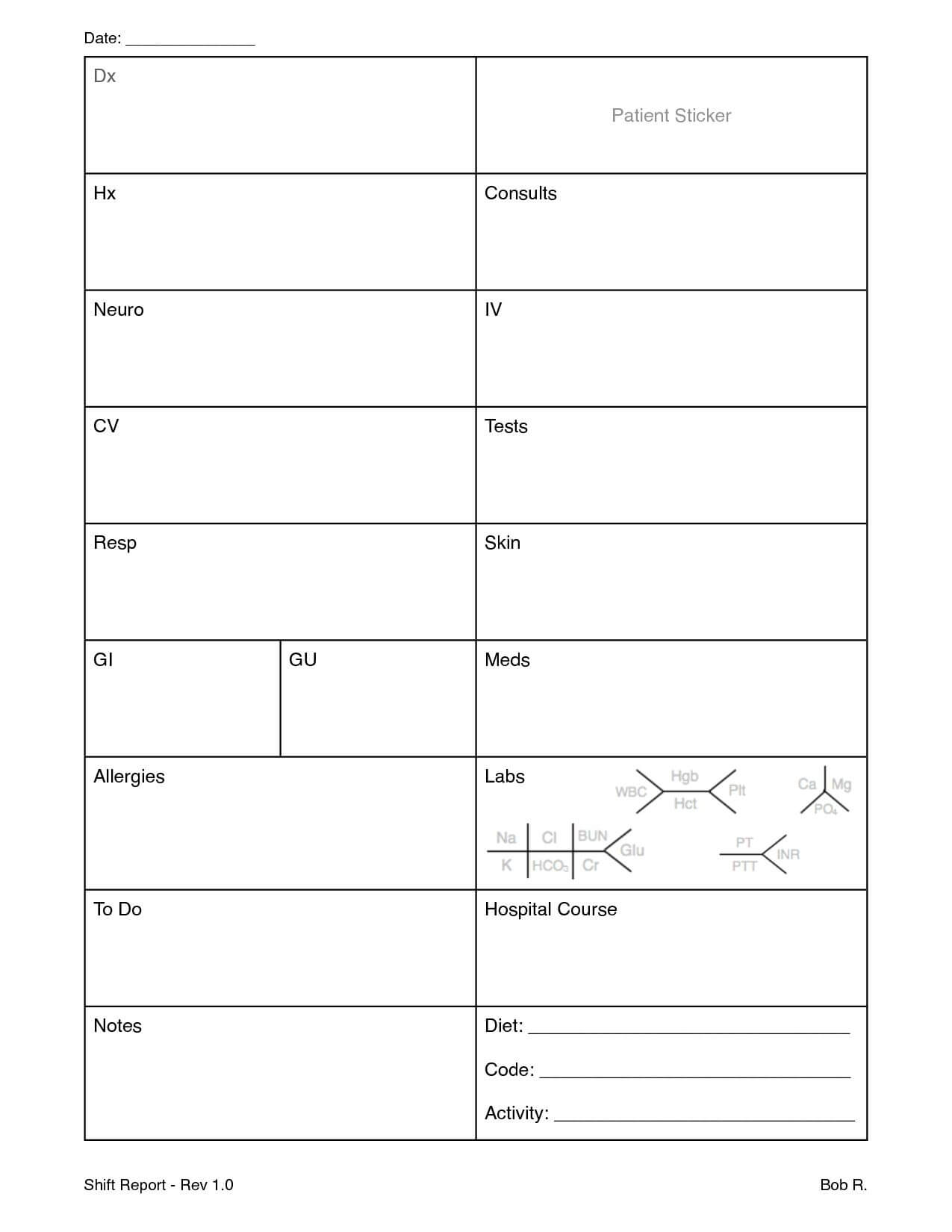 Nursing Report Sheet. Amazing Idea To Keep Organized As A Intended For Nursing Shift Report Template